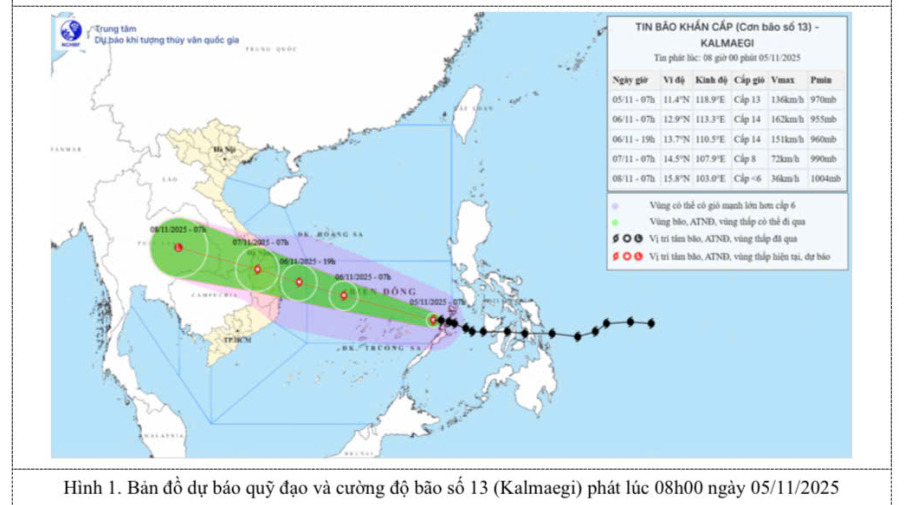 tin bão nhanh bão số 13